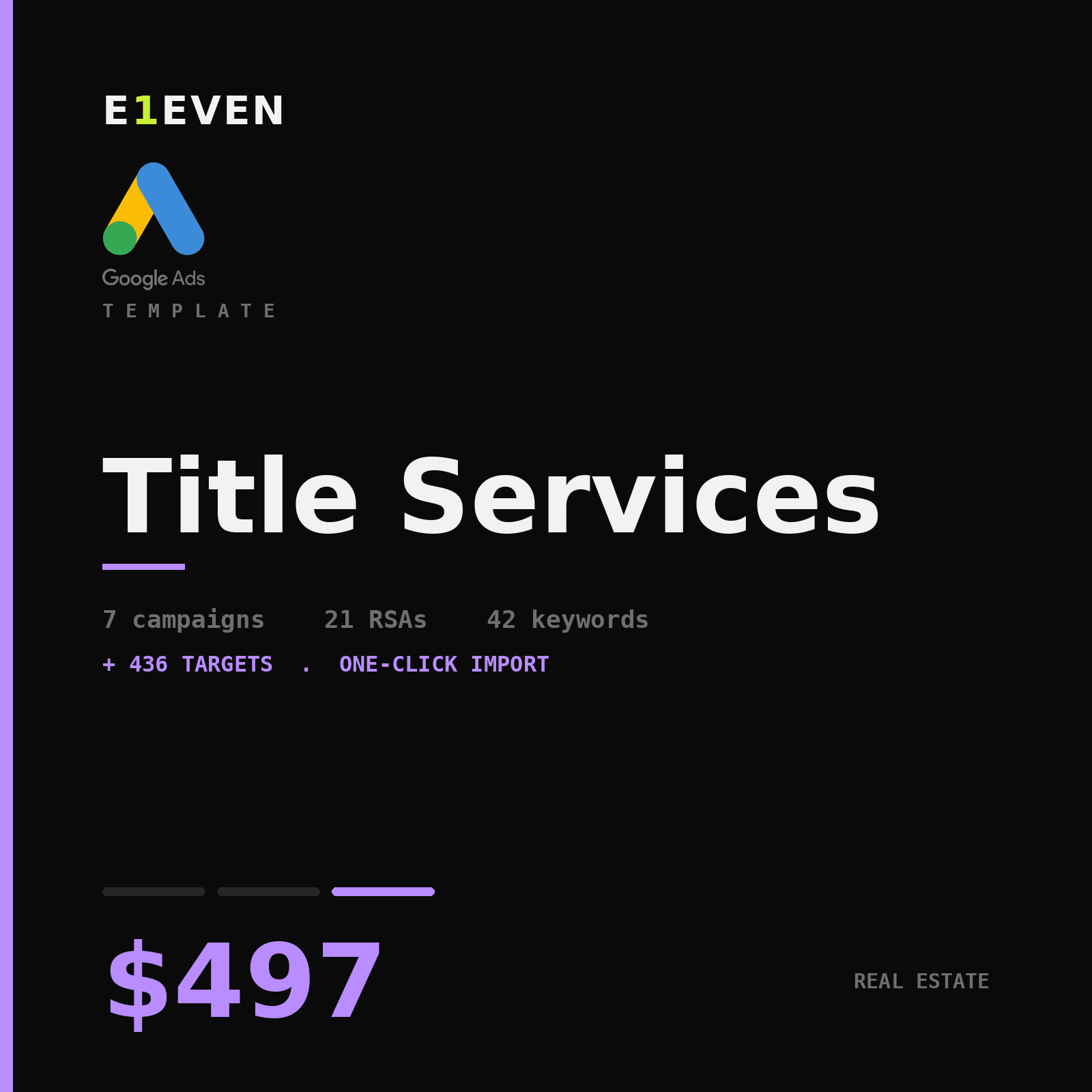 Title Services Google Ads Template - $497