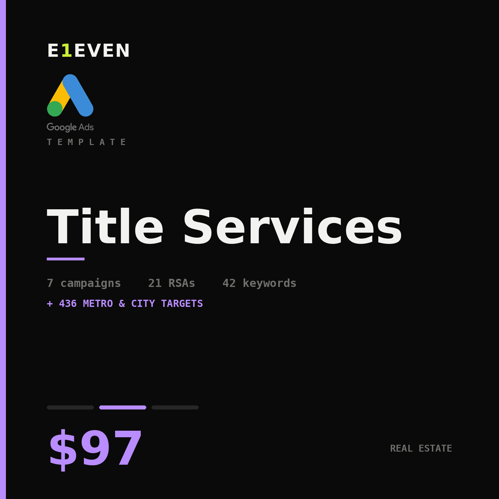 Title Services Google Ads Template - $97