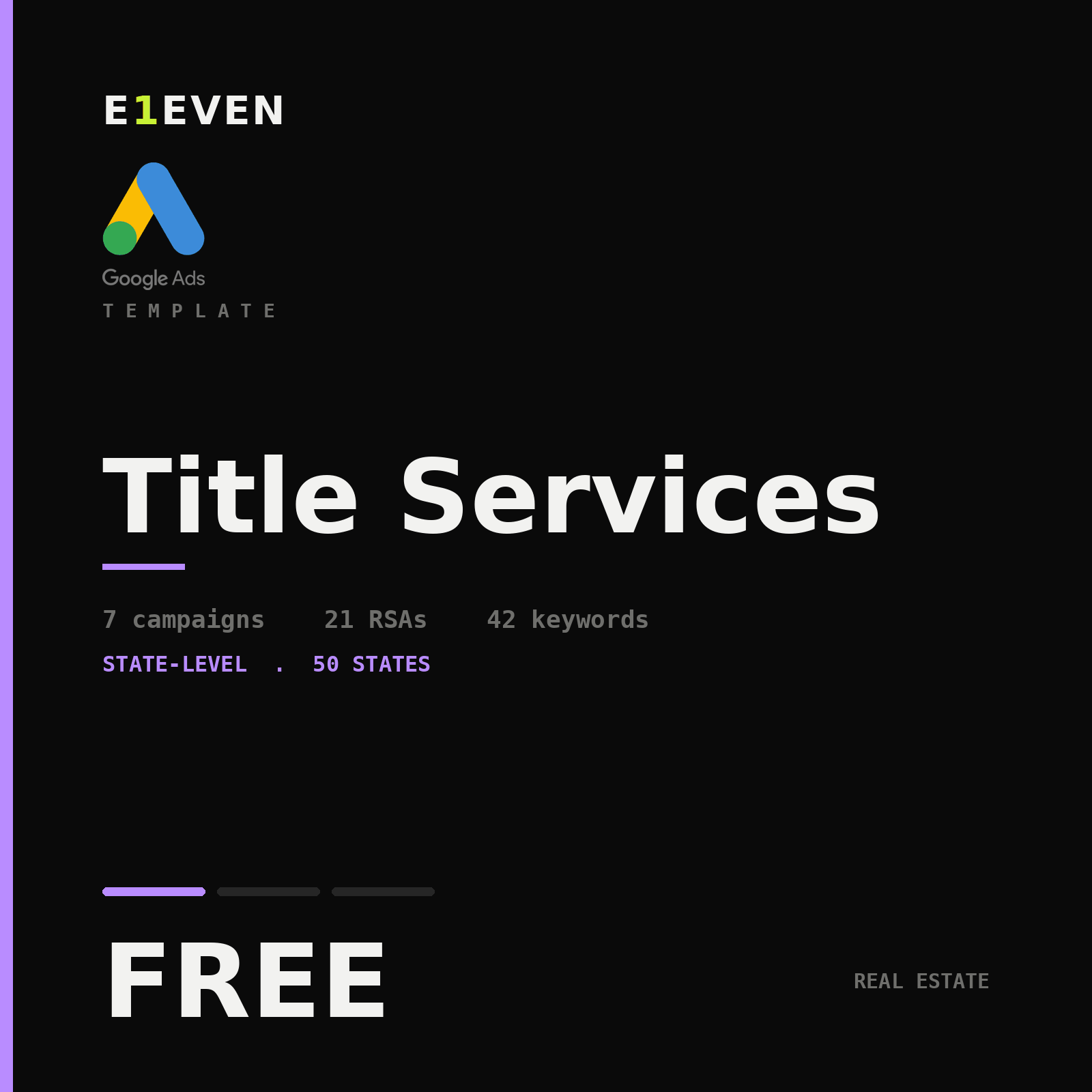 Title Services Google Ads Template - Free