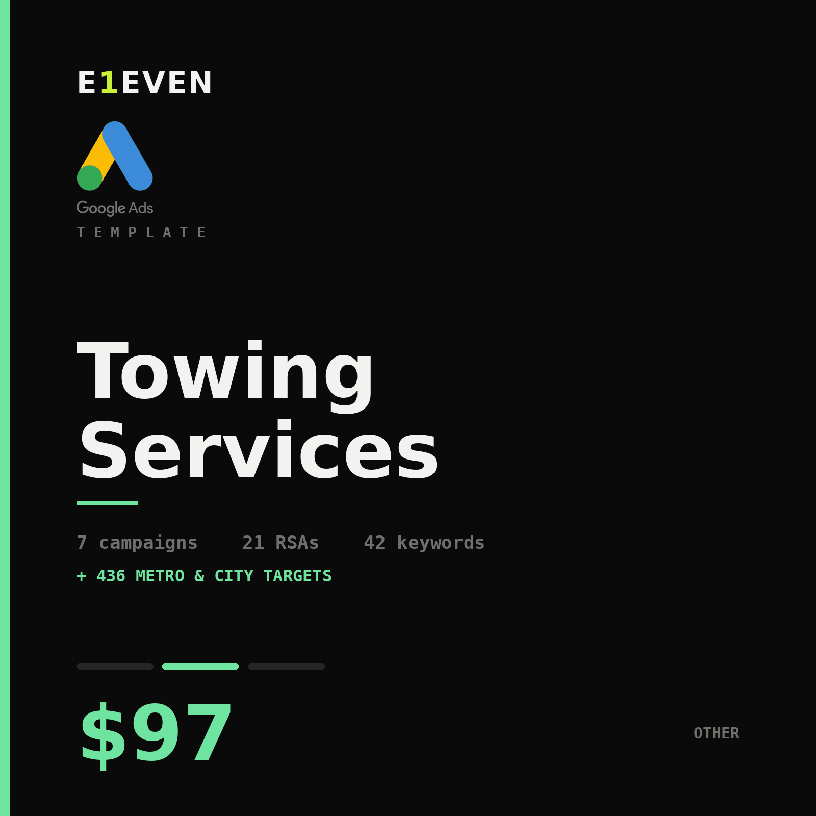 Towing Services Google Ads Template - $97