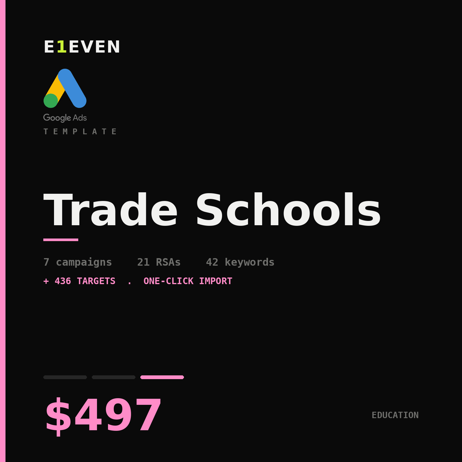 Trade Schools Google Ads Template - $497