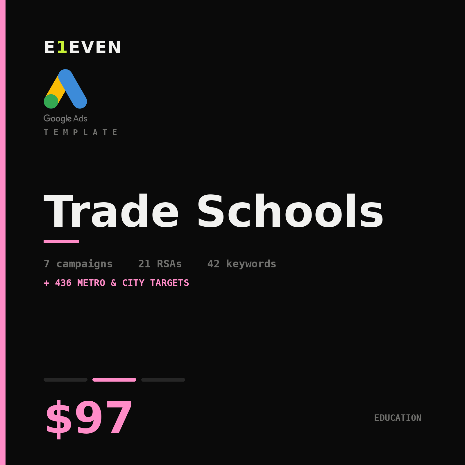Trade Schools Google Ads Template - $97