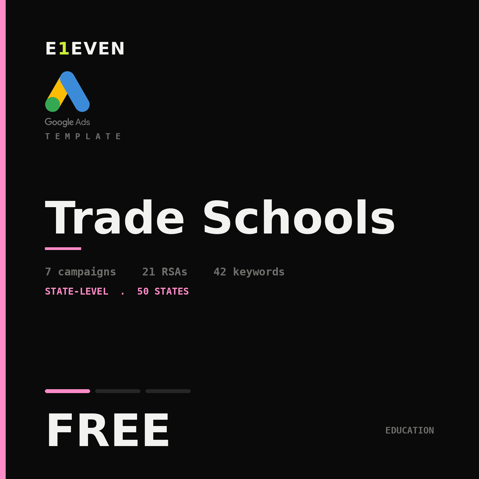 Trade Schools Google Ads Template - Free