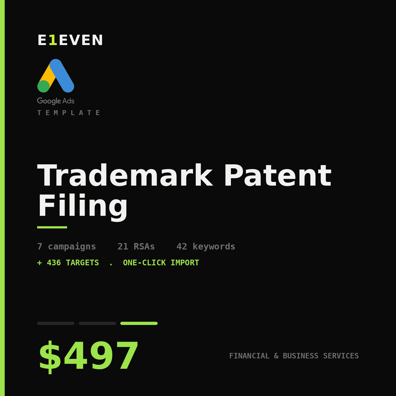 Trademark Patent Filing Google Ads Template - $497