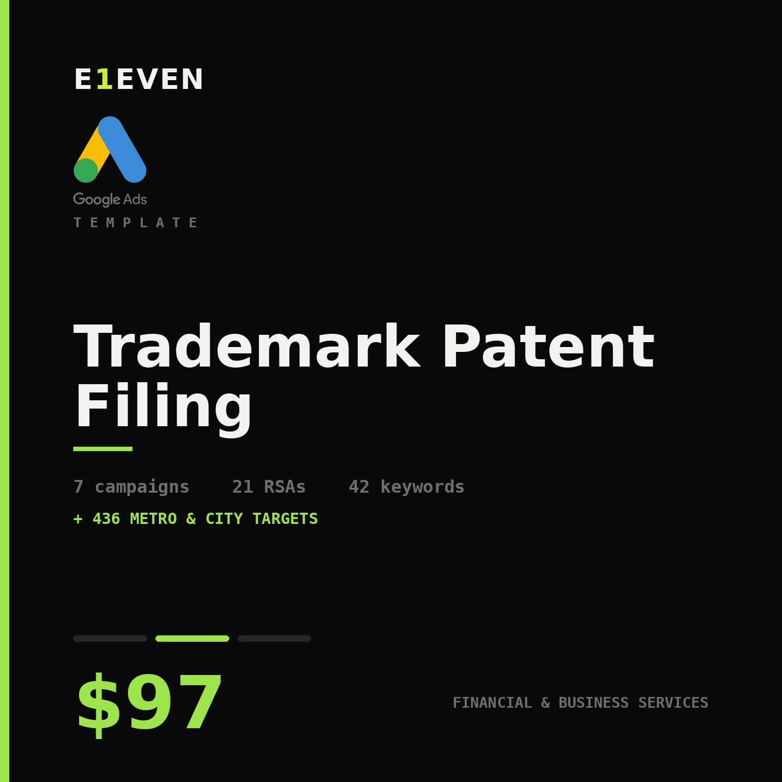 Trademark Patent Filing Google Ads Template - $97