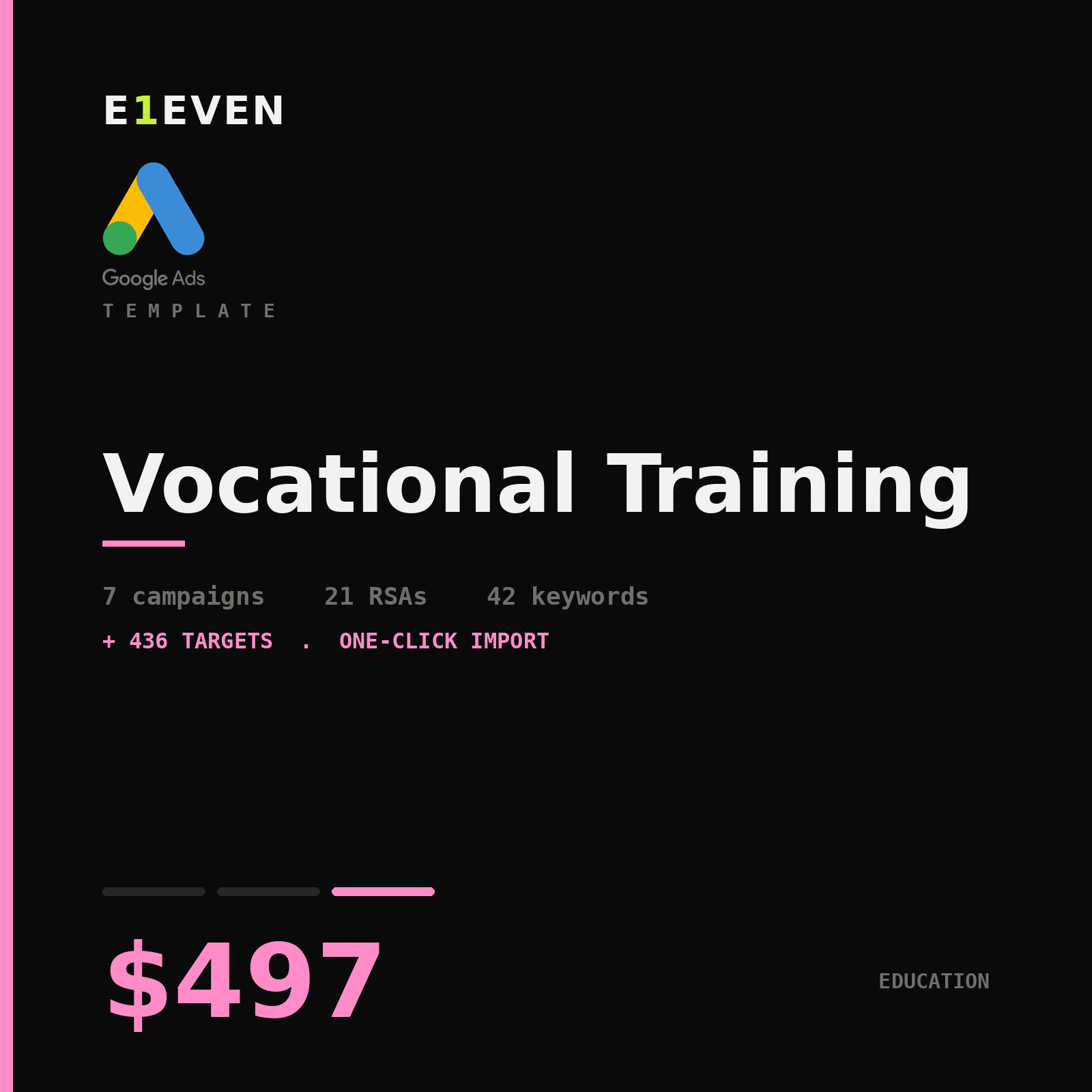 Vocational Training Google Ads Template - $497