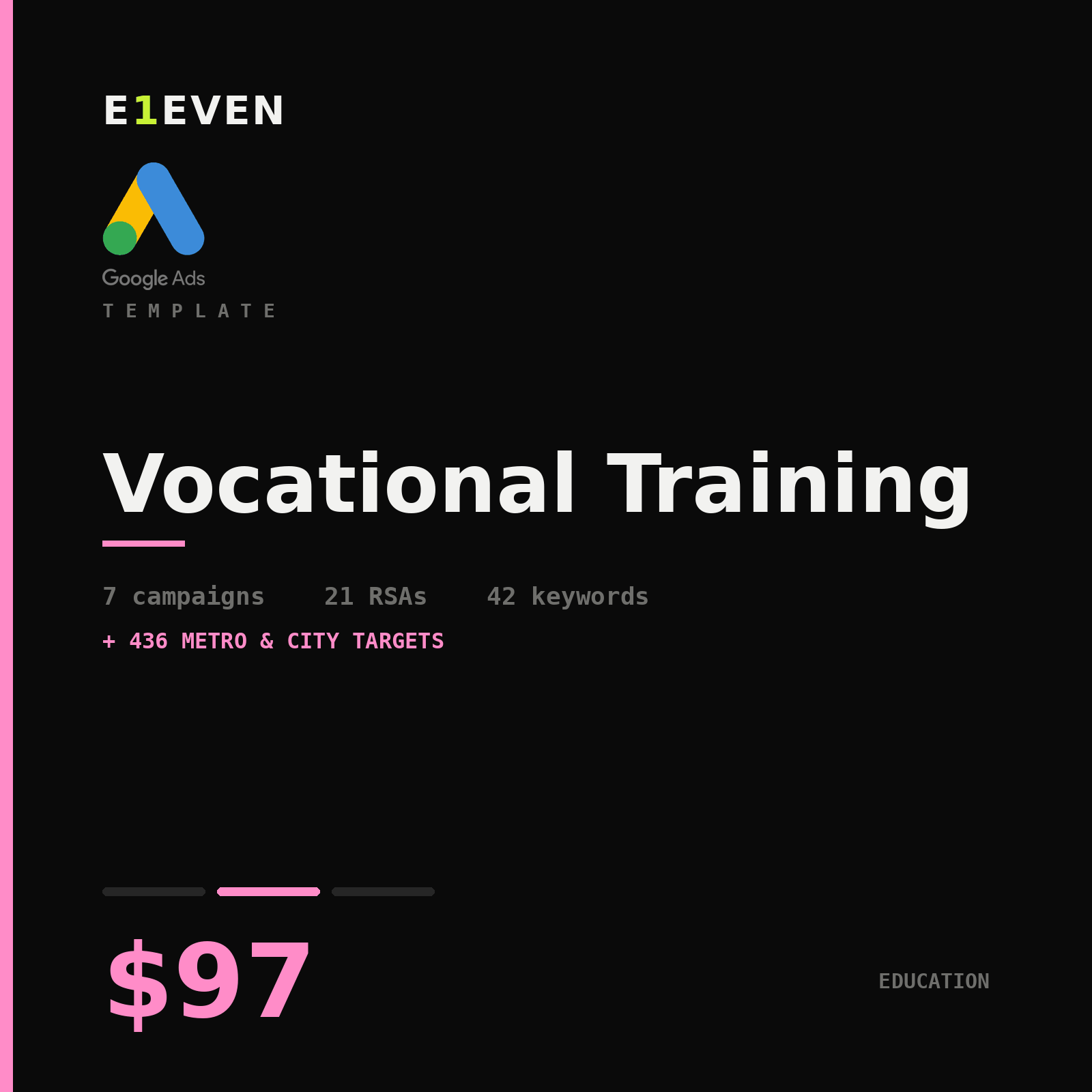 Vocational Training Google Ads Template - $97