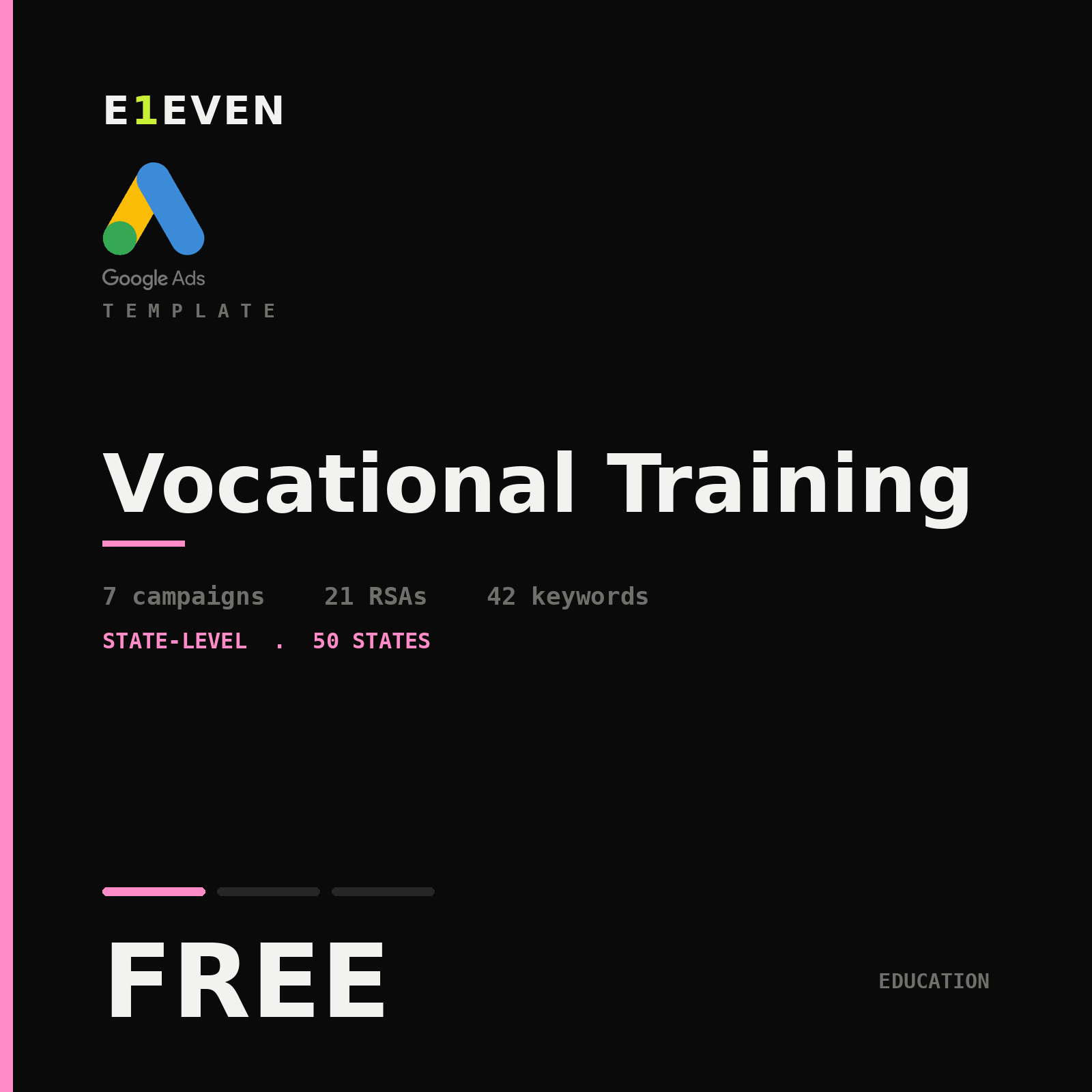 Vocational Training Google Ads Template - Free