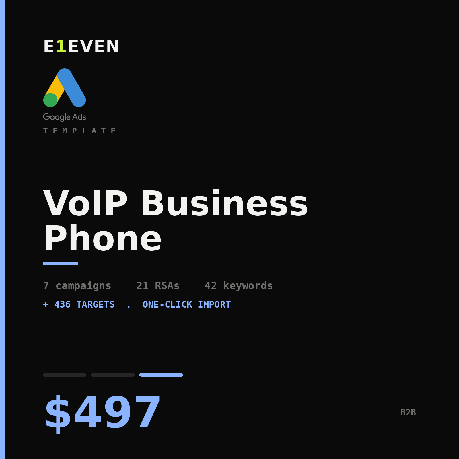 VoIP Business Phone Google Ads Template - $497