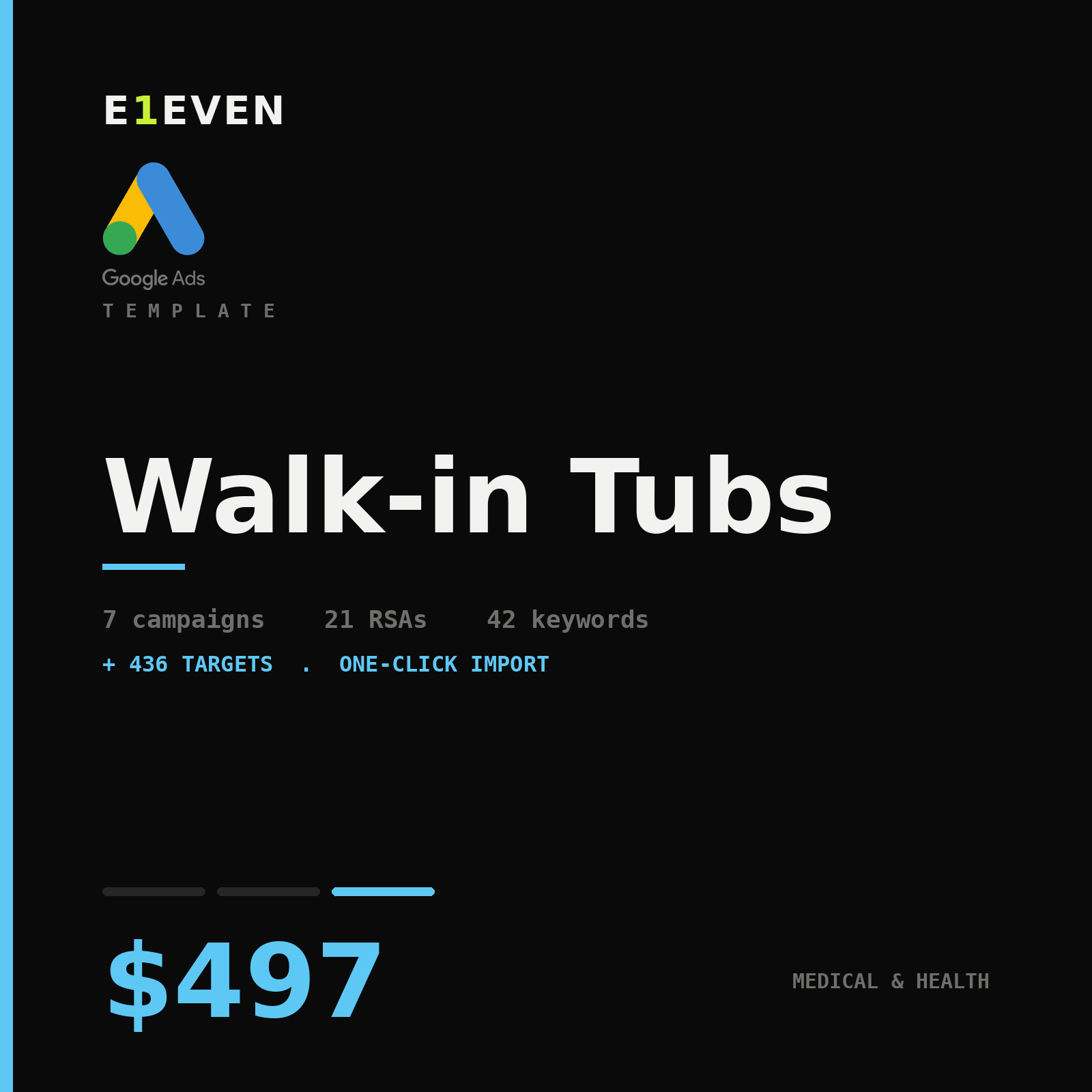 Walk-in Tubs Google Ads Template - $497