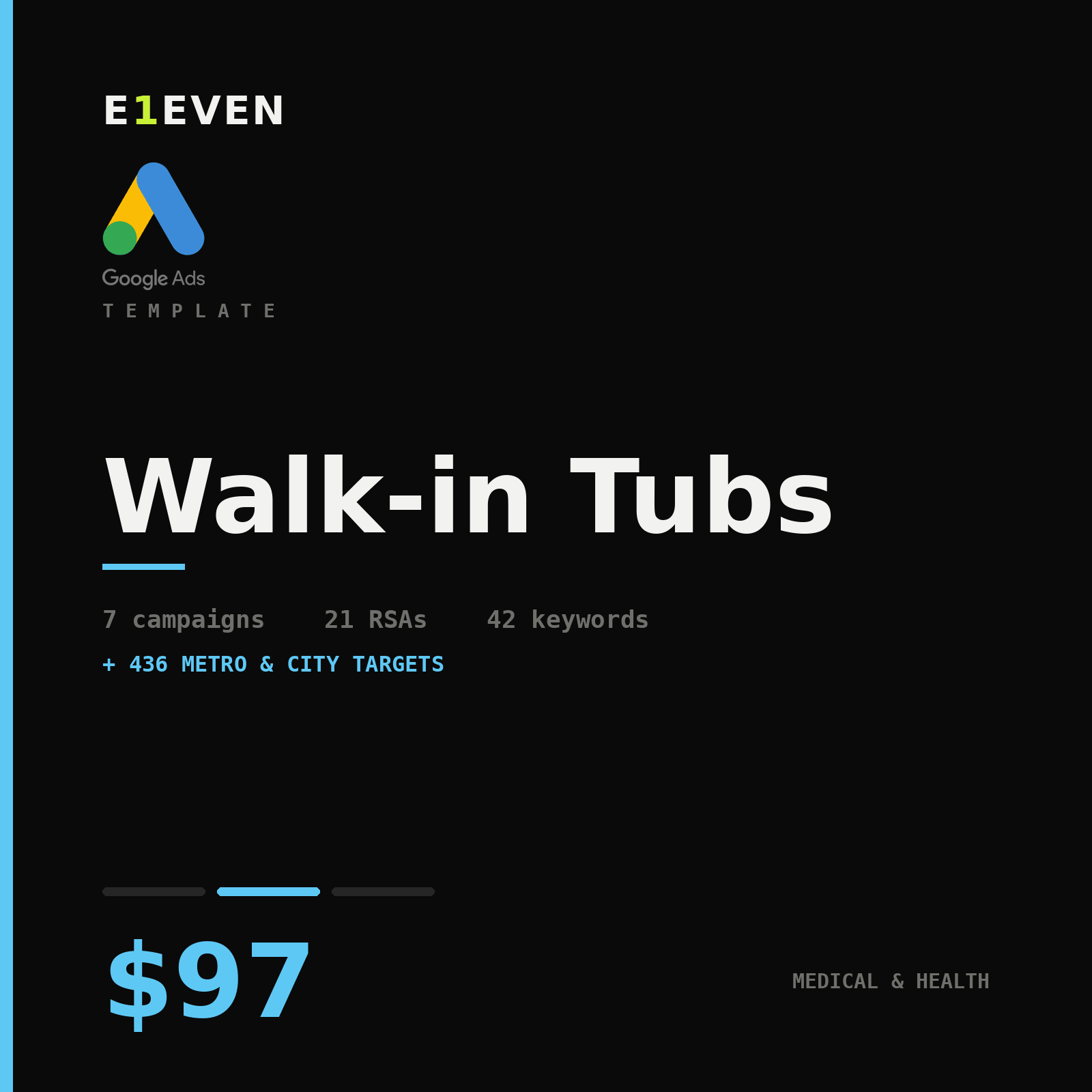 Walk-in Tubs Google Ads Template - $97