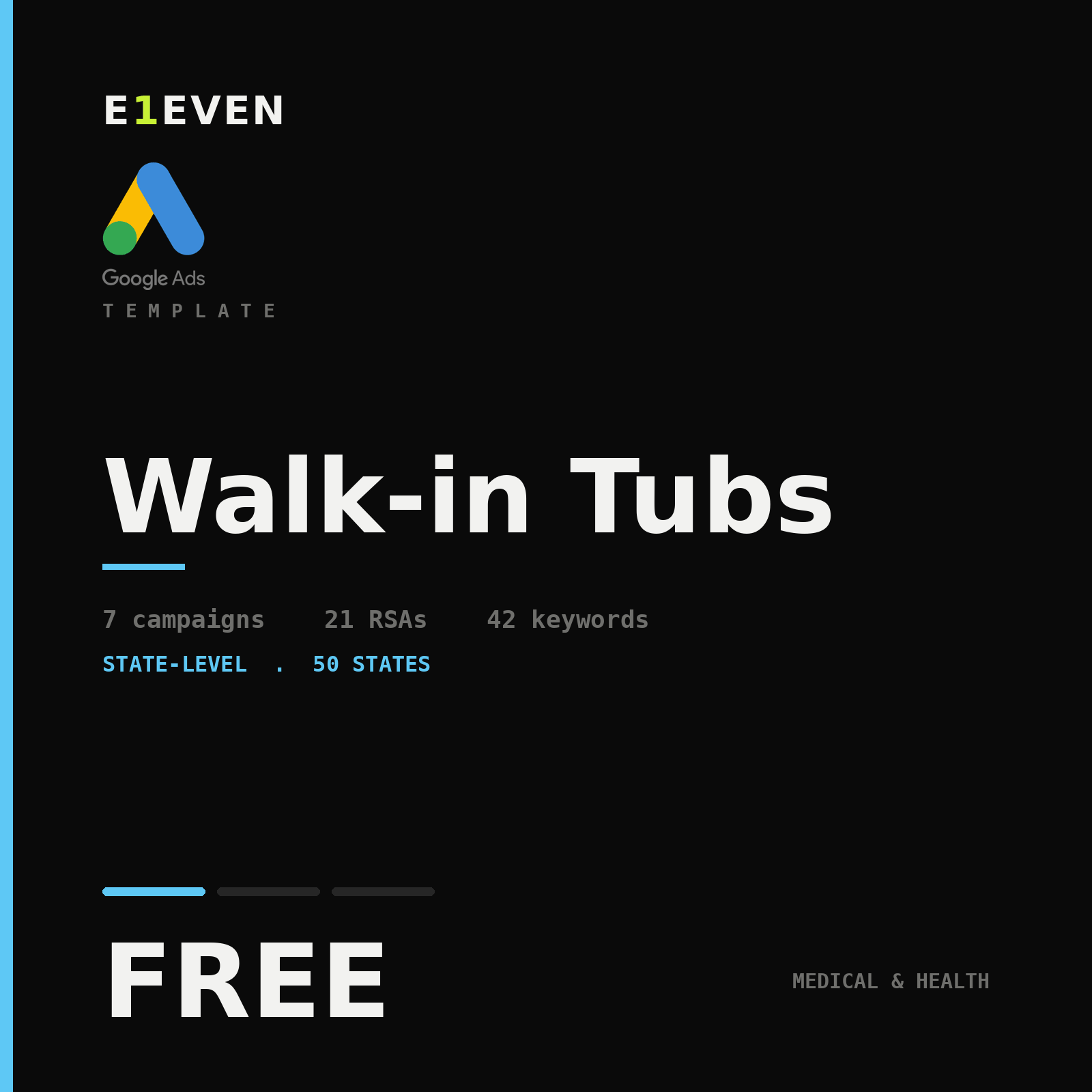 Walk-in Tubs Google Ads Template - Free