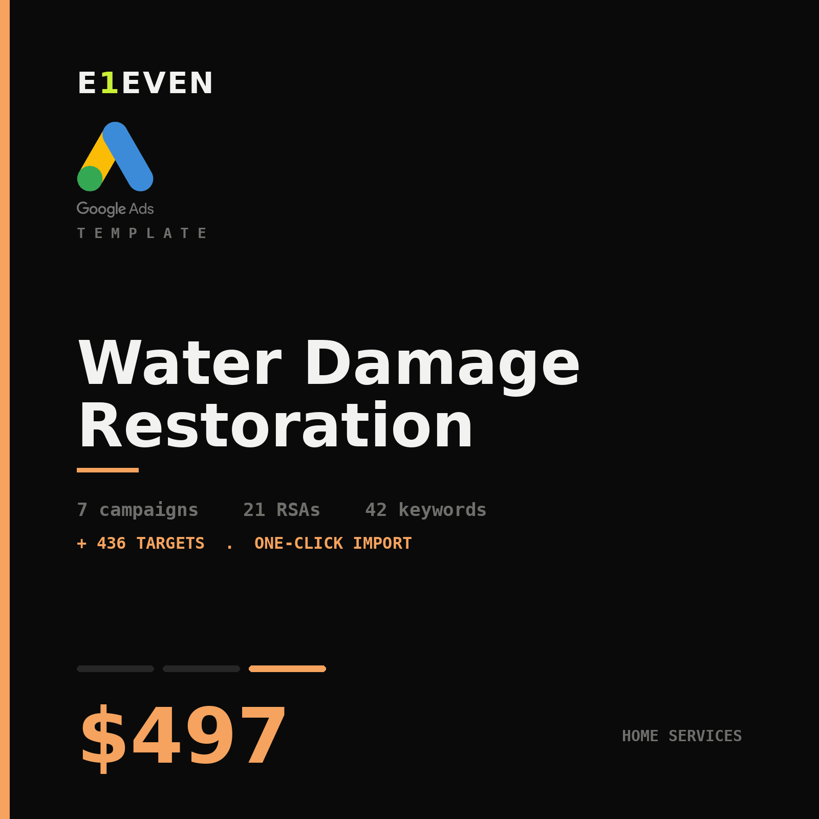 Water Damage Restoration Google Ads Template - $497