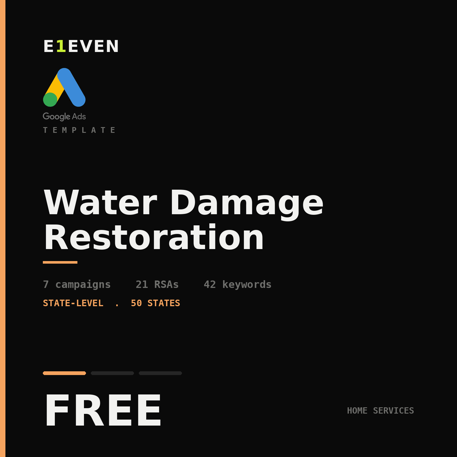 Water Damage Restoration Google Ads Template - Free