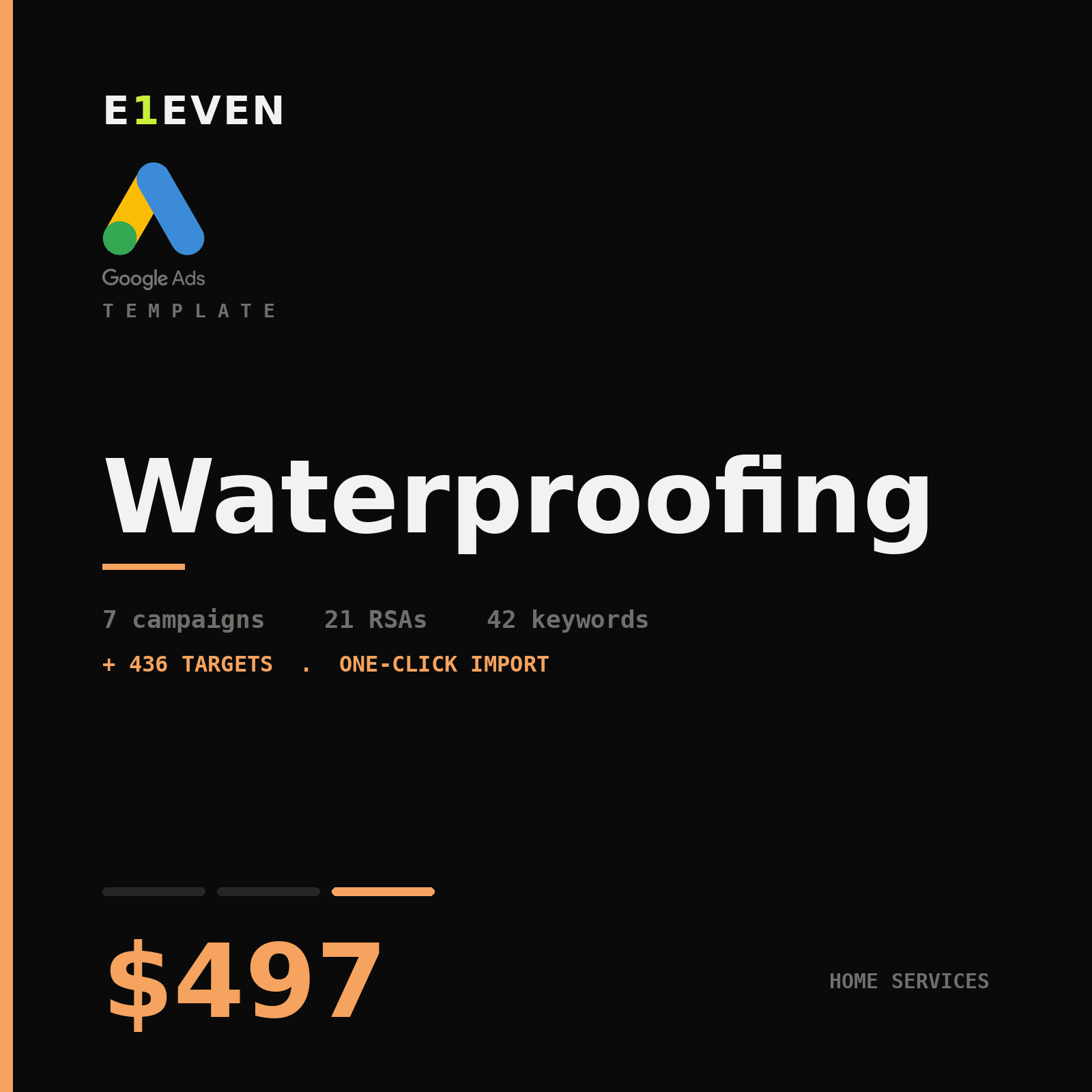 Waterproofing Google Ads Template - $497