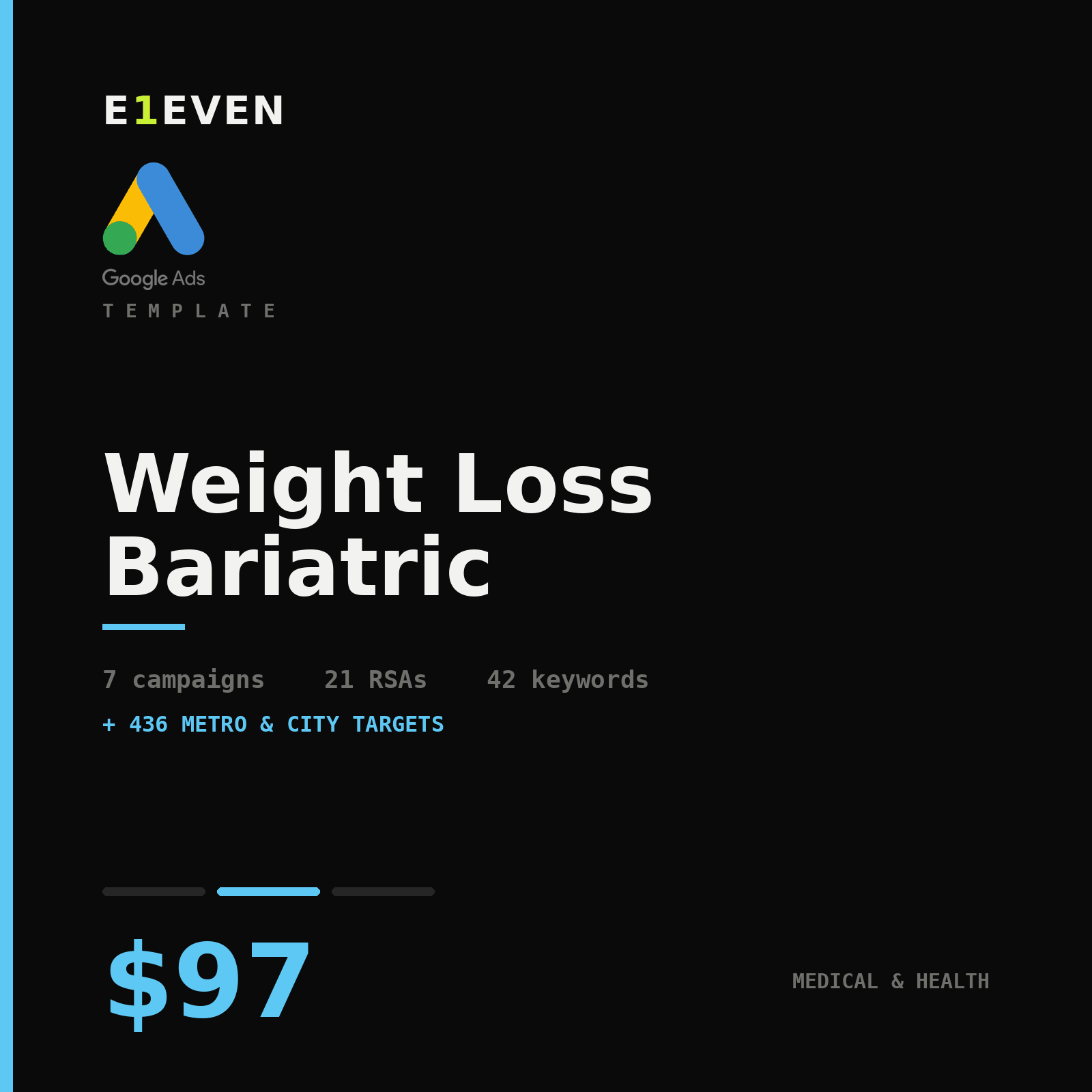 Weight Loss Bariatric Google Ads Template - $97