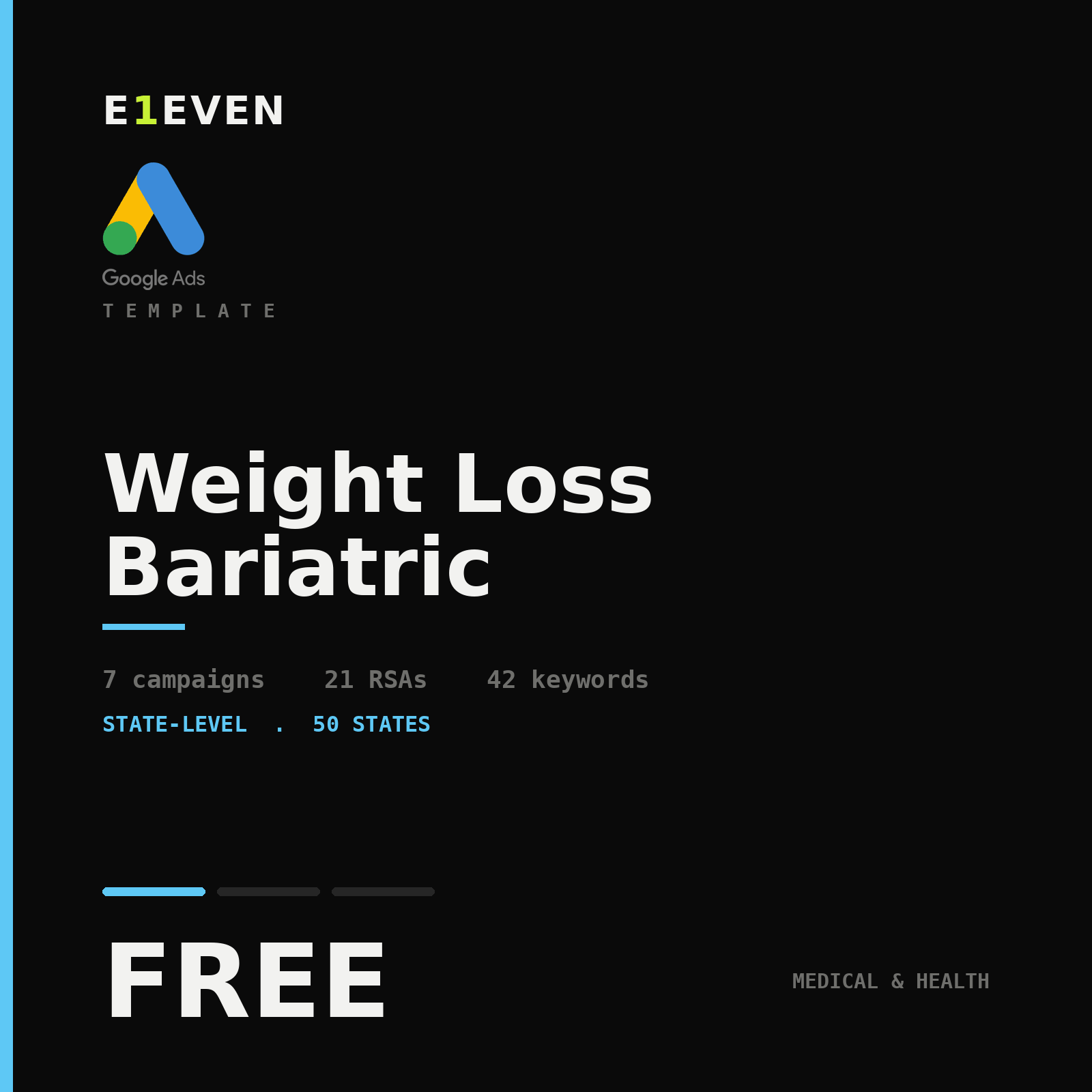 Weight Loss Bariatric Google Ads Template - Free