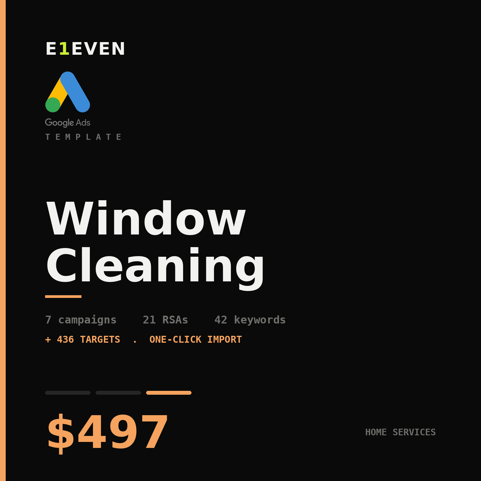 Window Cleaning Google Ads Template - $497