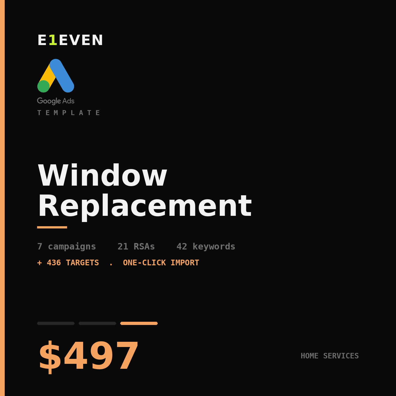 Window Replacement Google Ads Template - $497