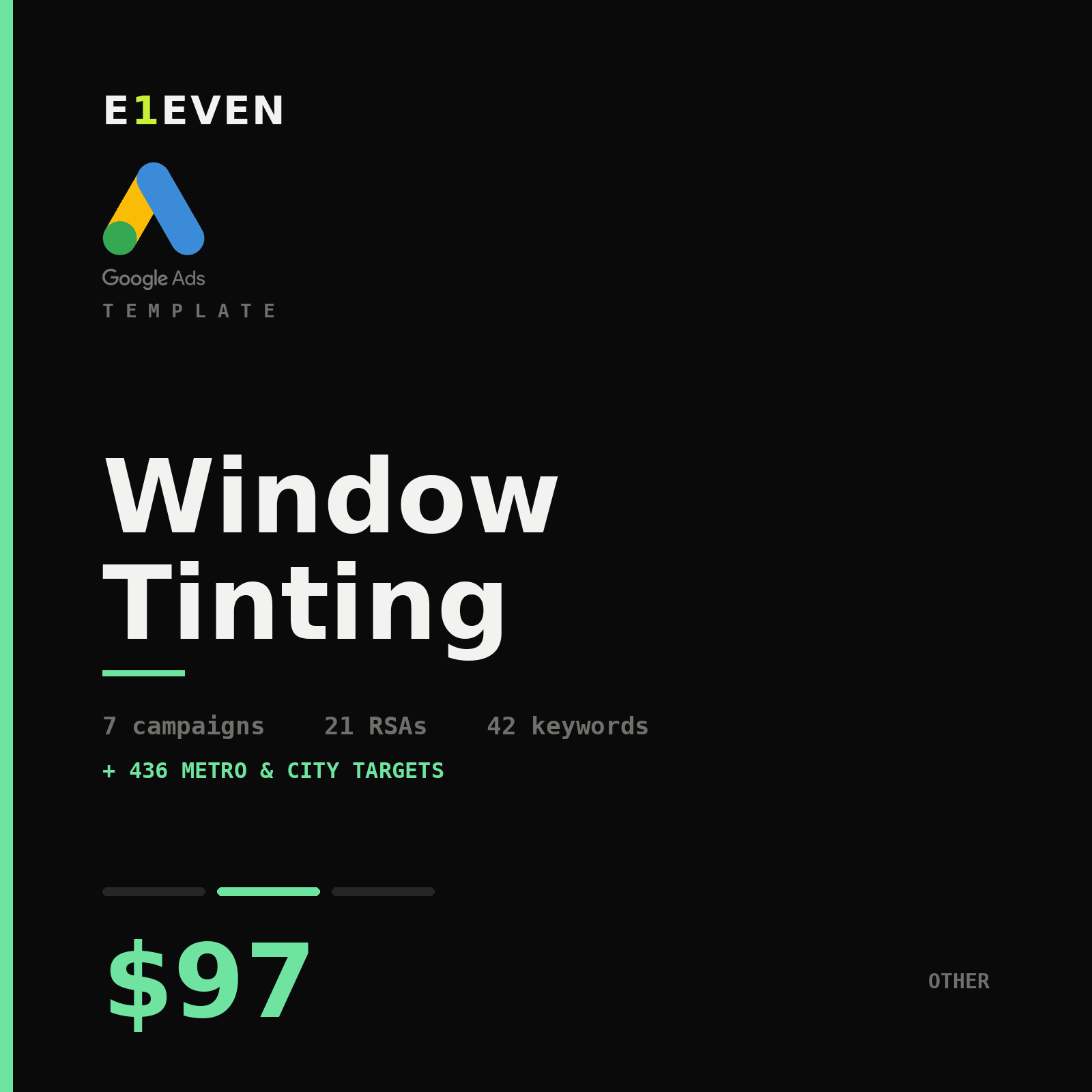 Window Tinting Google Ads Template - $97