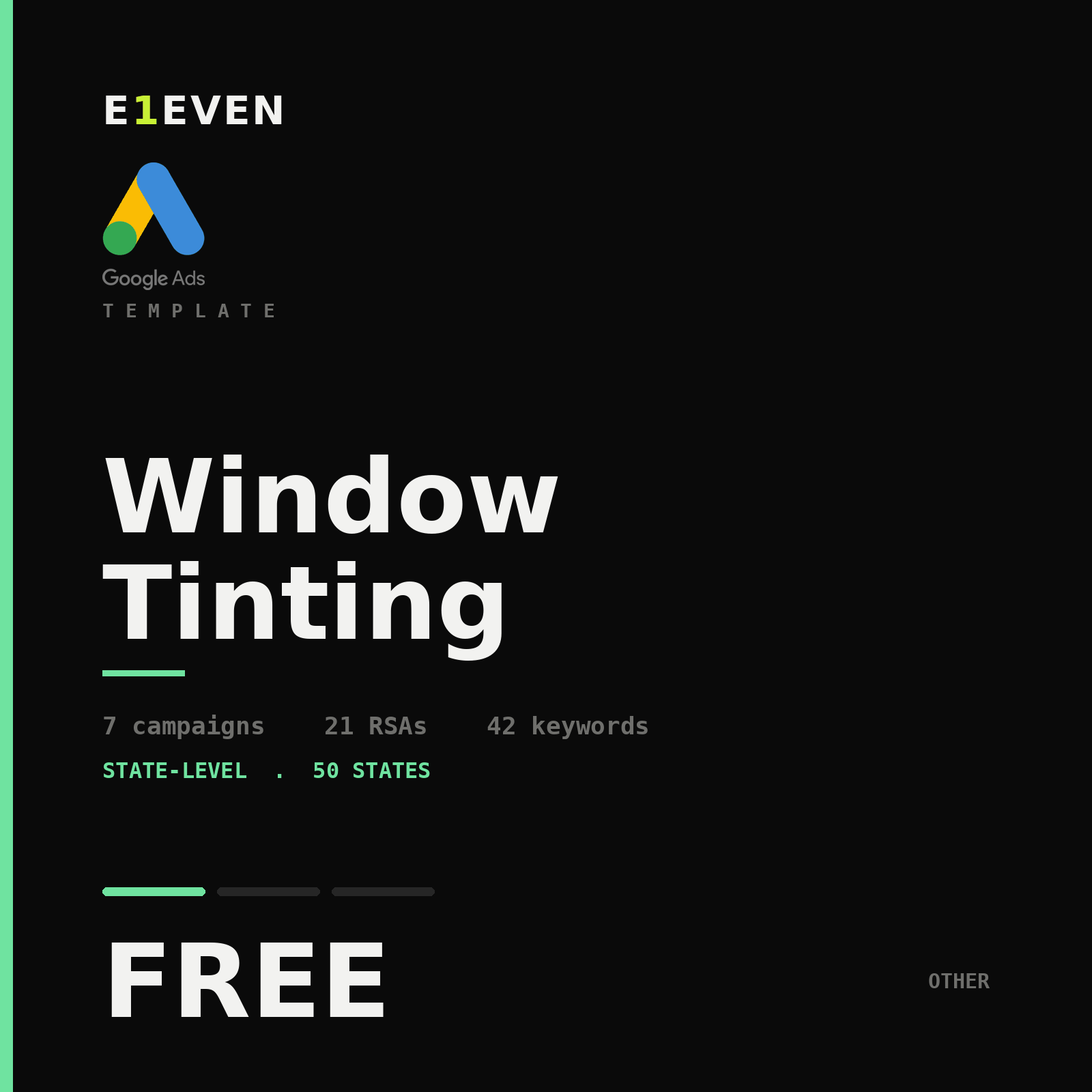 Window Tinting Google Ads Template - Free