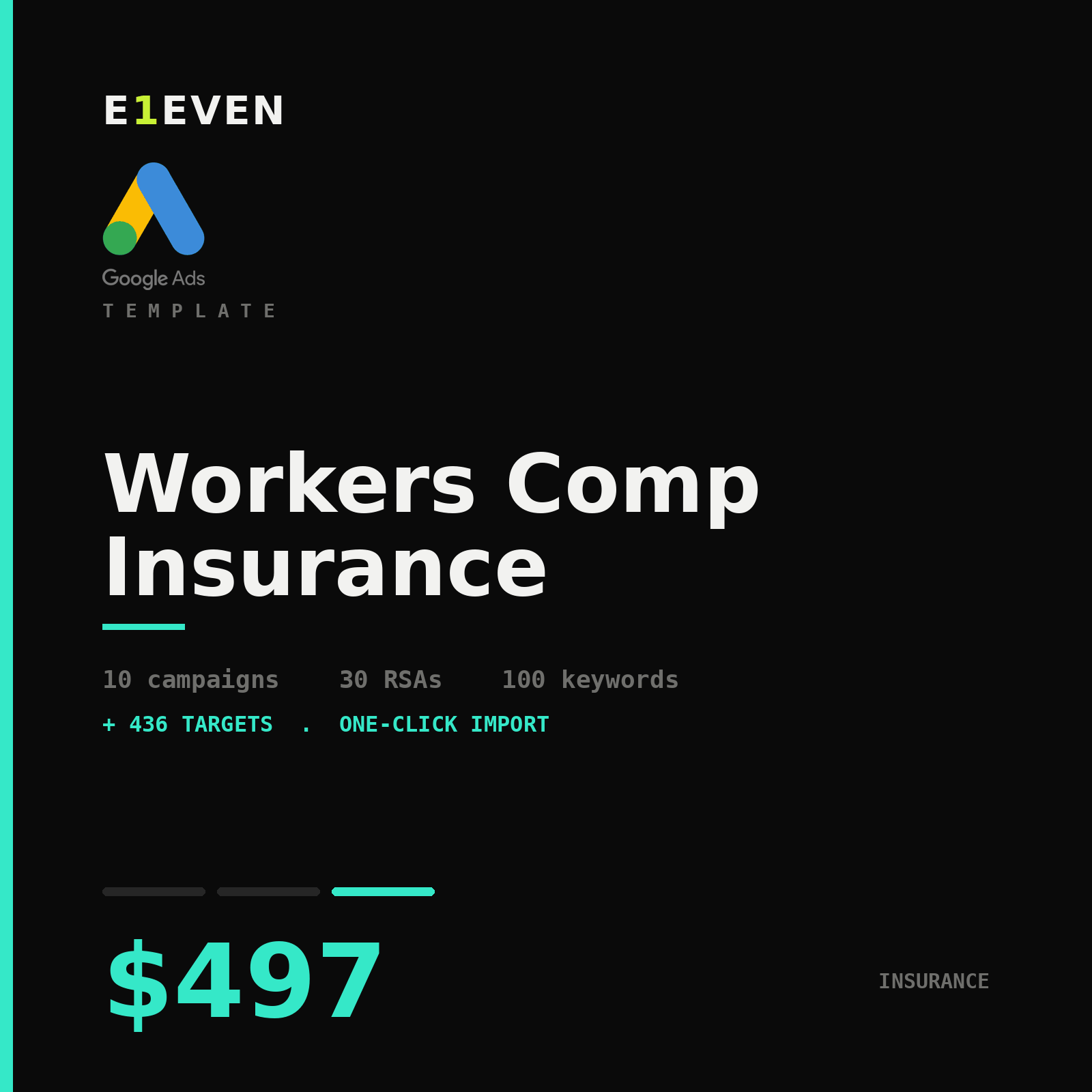 Workers Comp Insurance Google Ads Template - $497