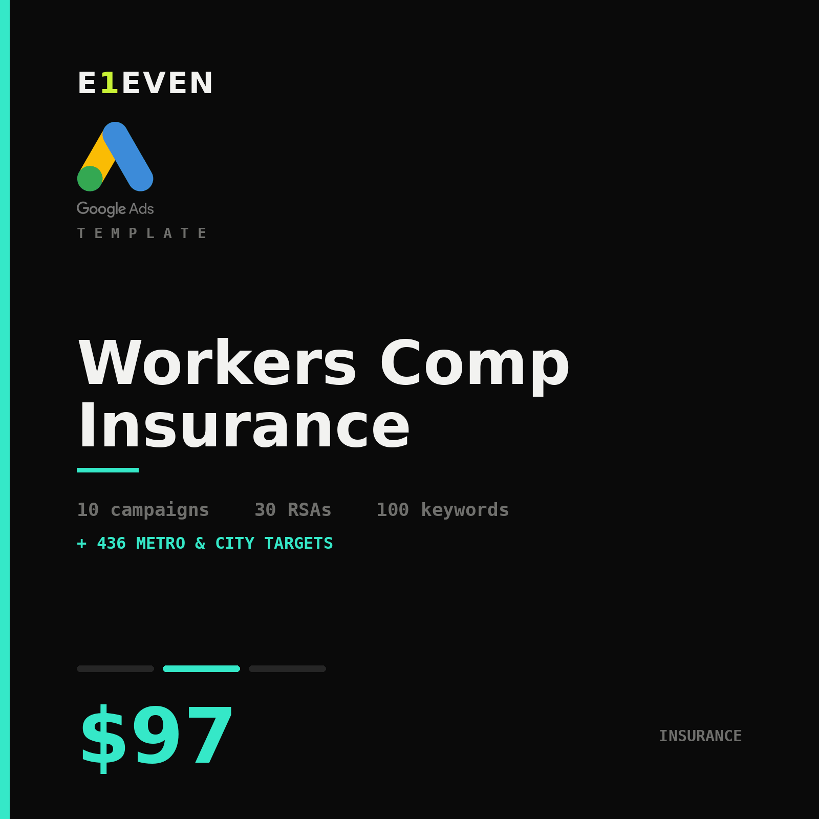 Workers Comp Insurance Google Ads Template - $97