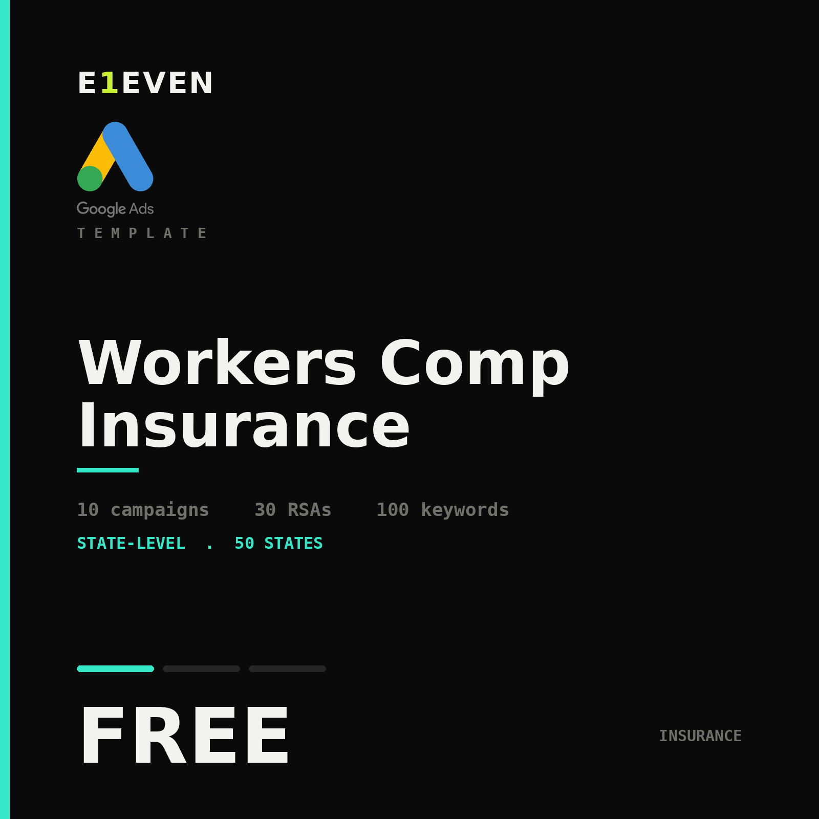 Workers Comp Insurance Google Ads Template - Free