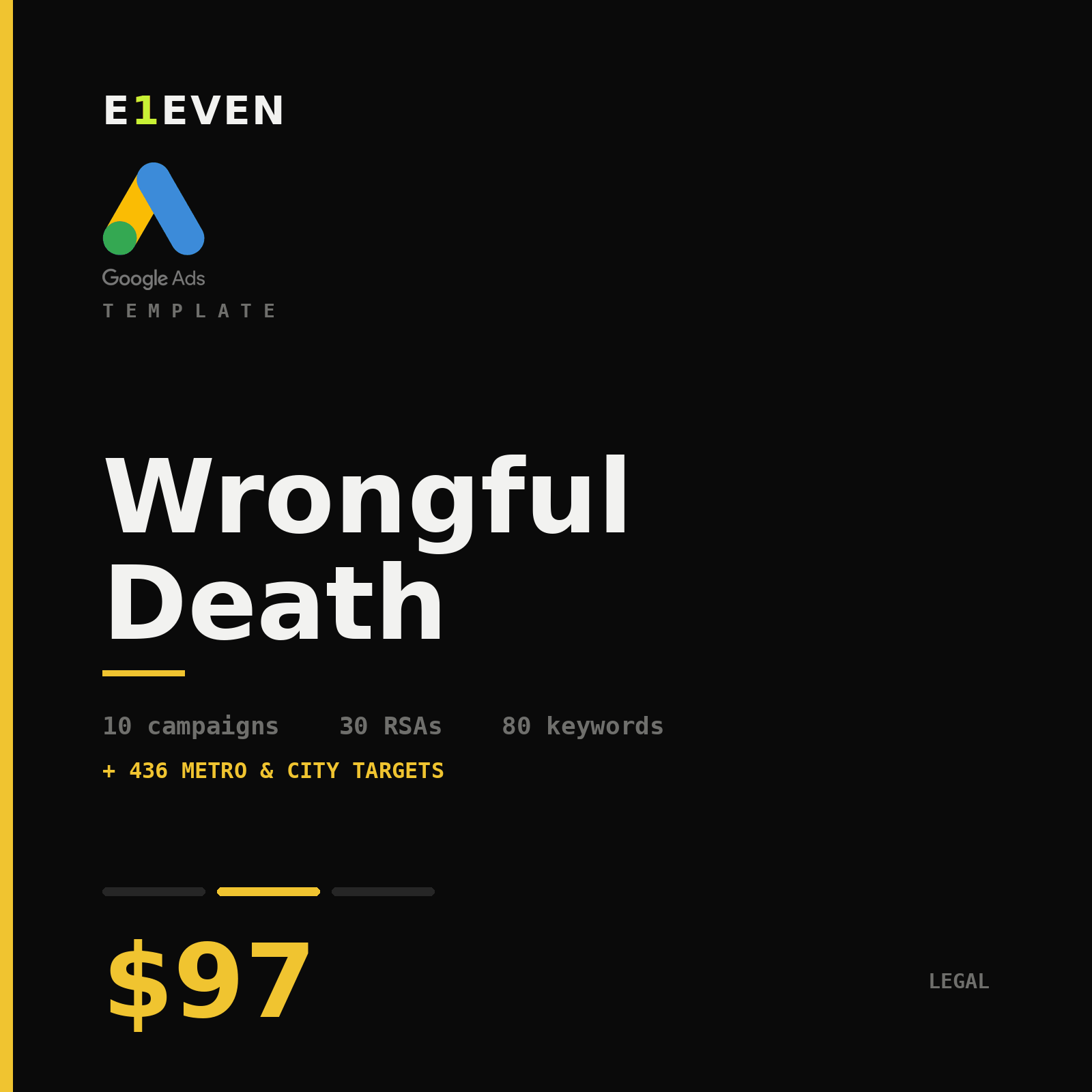 Wrongful Death Google Ads Template - $97